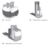 Machines Cariste 2